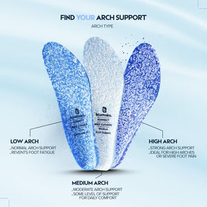 Blumaka Non-Slip Performance Insoles