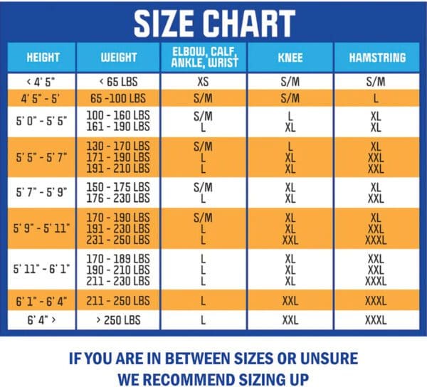 A chart showing the size of each piece of clothing.