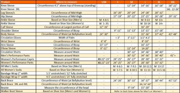 A table with the most common measurements for various types of clothing.